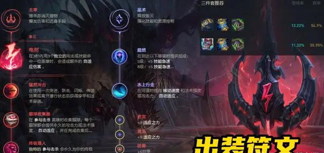 lol稻草人打野怎么玩