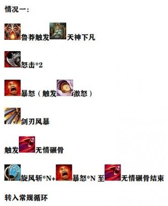 魔兽世界狂暴战怎么输出