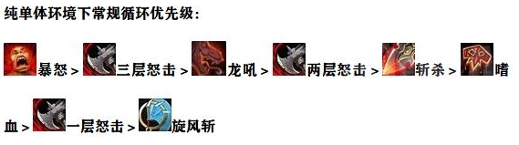 魔兽世界狂暴战怎么输出