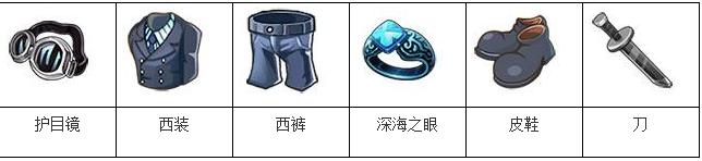 航海王启航阿秋阵容搭配详解图片3