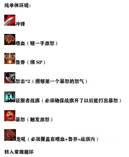 魔兽世界狂暴战怎么输出
