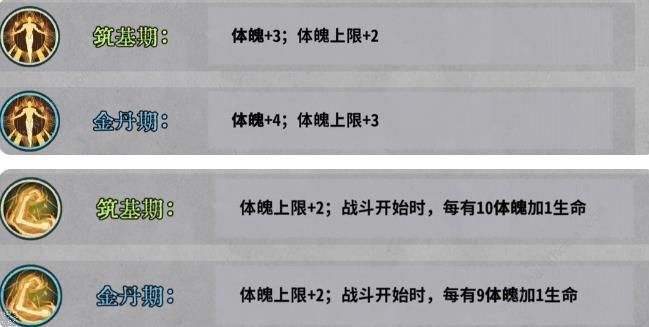 弈仙牌体修攻略 最强体修运营养成技巧