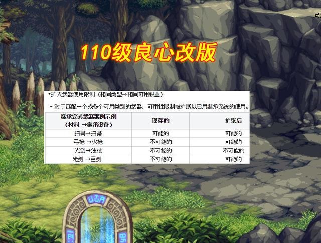 dnf110级武器可以互相转换吗