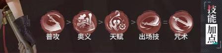 归龙潮星牧如何培养