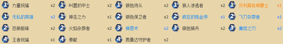 炉石传说圣盾神恩骑卡组怎么玩