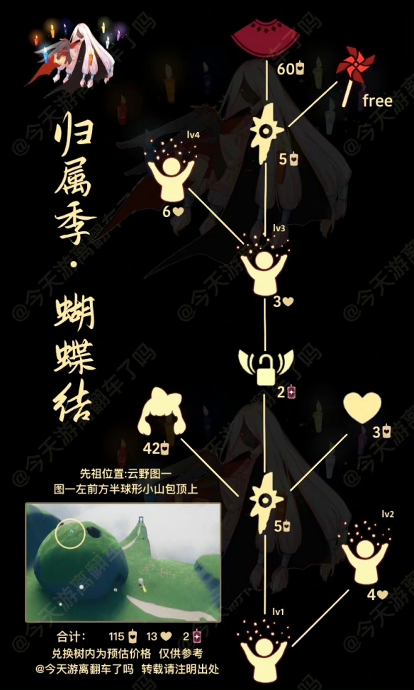 光遇9.30蝴蝶结先祖在哪里