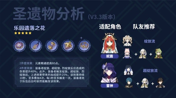原神3.3新圣遗物什么效果