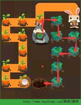 兔子复仇记（patchmania）1-25关通关全攻略图片9