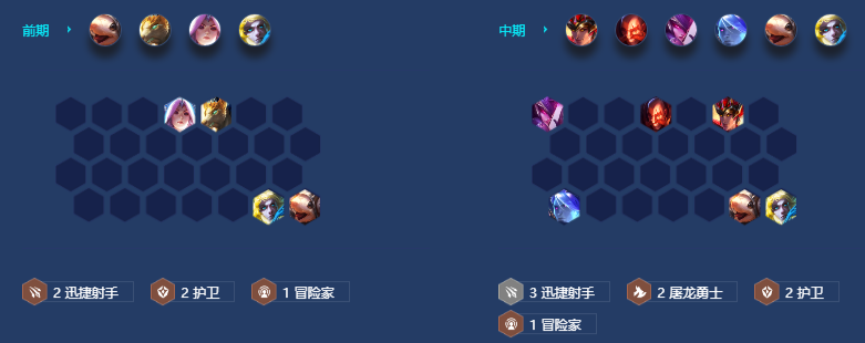 金铲铲之战什么阵容克制神龙队