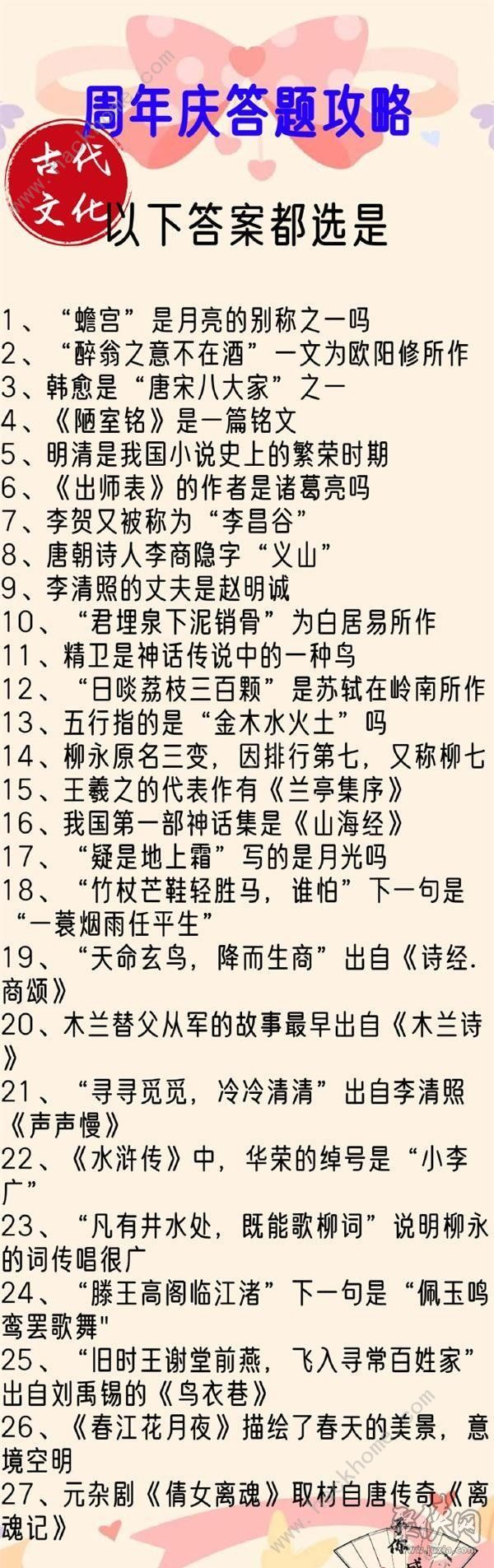 盛世芳华紫禁谜集答题答案大全 二周年紫禁谜集答题题目总汇图片8