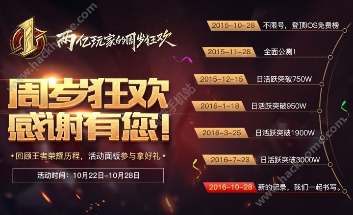 王者荣耀10月18日更新内容 周年狂欢第一波活动来袭