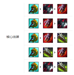 英雄联盟2022猴子符文怎么点