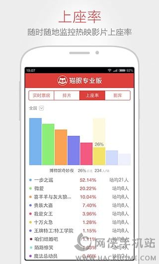 猫眼票房分析app下载安卓手机版 v1.0