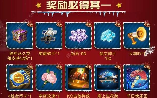 王者荣耀跨年宝箱有什么 跨年宝箱极品奖励汇总图片2