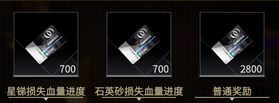 非匿名指令悬赏报酬怎么打