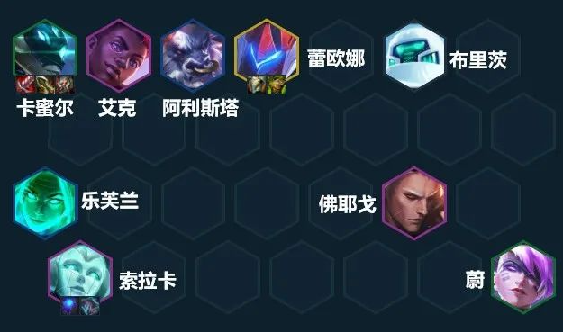 金铲铲之战S8玩什么阵容上分