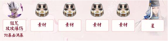 阴阳师错季之森开局阵容怎么搭配