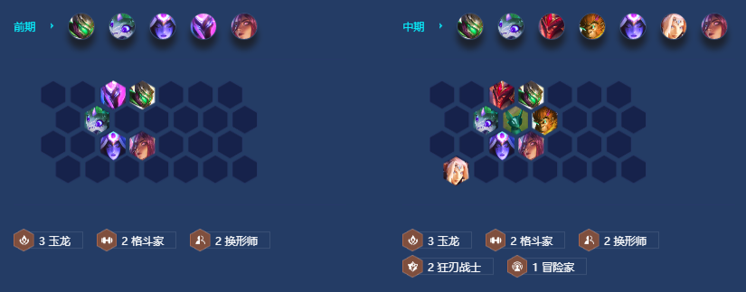 金铲铲之战玉龙杰斯阵容怎么玩
