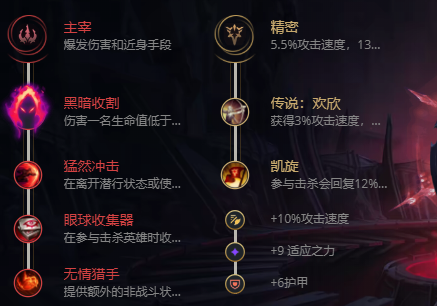 英雄联盟s12恶魔小丑萨科怎么出装