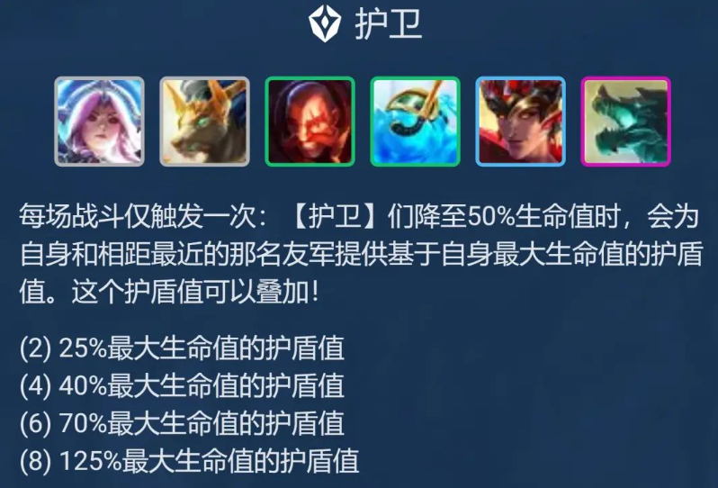 金铲铲之战金鳞护卫射怎么玩
