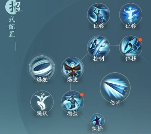 剑网3无界蓬莱凌海决奇穴怎么搭配