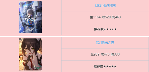 崩坏星穹铁道阮梅光锥怎么选