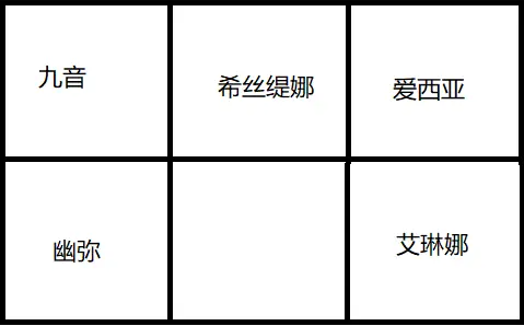 风色幻想命运传说夕阳海岛boss怎么过