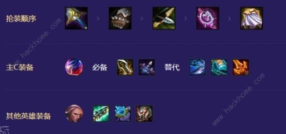 金铲铲之战S8.5福牛混沌烬怎么出装 S8.5福牛混沌烬装备搭配及运营详解图片4