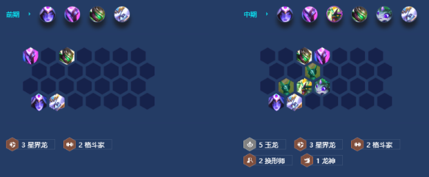 金铲铲之战玉龙冒险换形师怎么玩