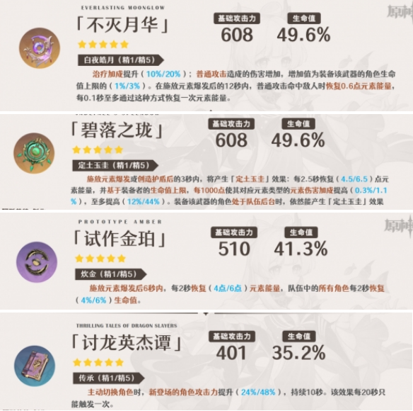 原神珊瑚宫心海武器哪个好