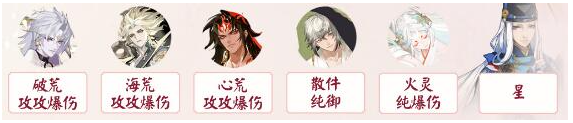 阴阳师错季之森开局阵容怎么搭配