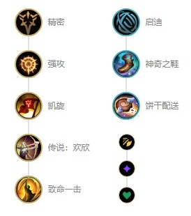英雄联盟s12奥巴马出装怎么选