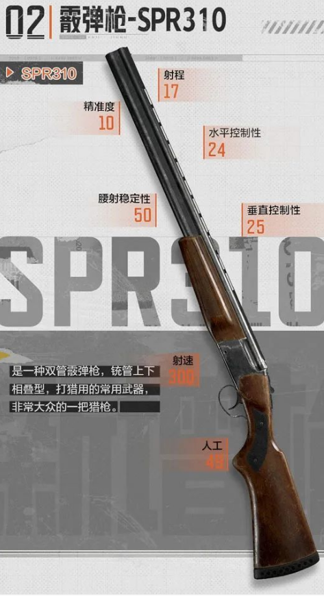 暗区突围霰弹枪SPR310怎么样