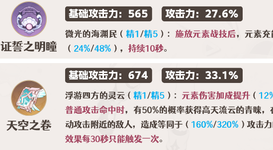 原神夏洛蒂怎么培养2024