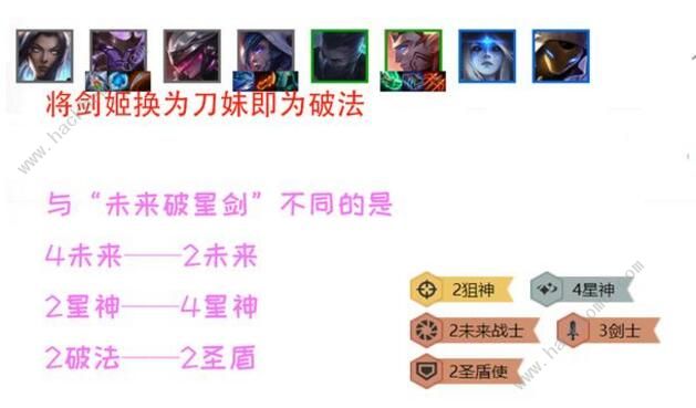 云顶之弈凤凰传奇怎么克制 凤凰传奇克制方法图片2