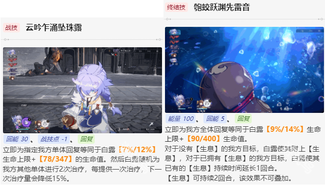 崩坏星穹铁道白露值得培养吗