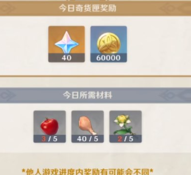 原神3.2百货奇货怎么玩