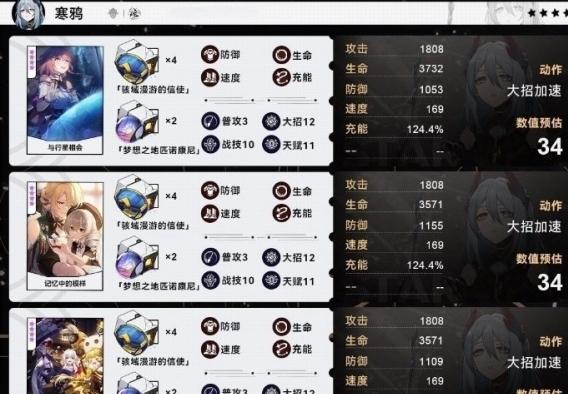 崩坏星穹铁道寒鸦毕业面板是什么