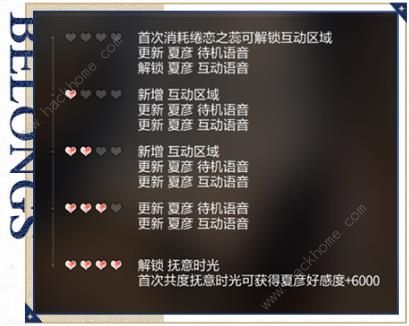 未定事件簿SSS思绪攻略 SSS思绪作用及叠卡技巧图片2