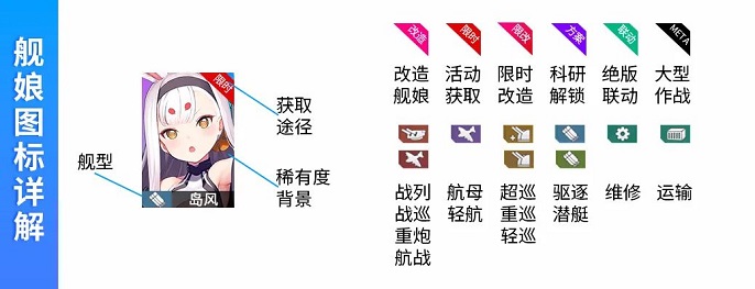 碧蓝航线哪些轻航值得培养