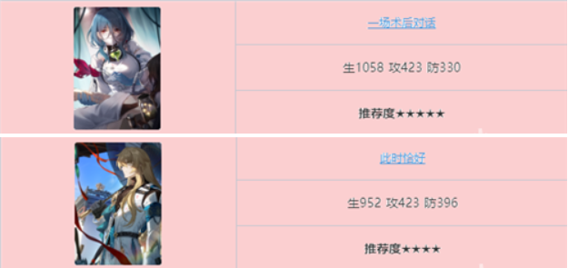 崩坏星穹铁道玲可光锥哪个好