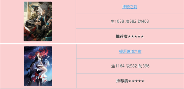 崩坏星穹铁道姬子光锥哪个好