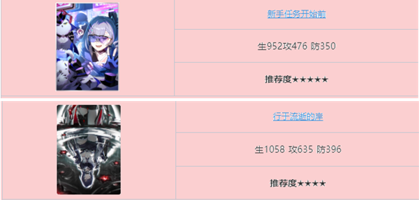 崩坏星穹铁道银狼光锥怎么选