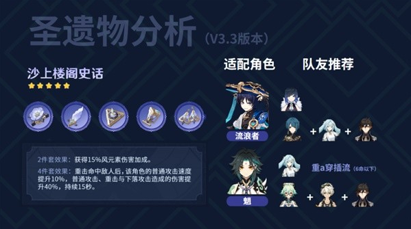 原神3.3新圣遗物什么效果