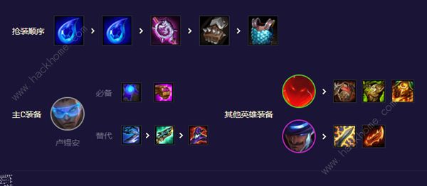 金铲铲之战S8.5卢锡安主C阵容怎么出装 S8.5卢锡安主C组合运营攻略图片3