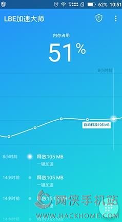 LBE加速大师官方正式版 v1.0