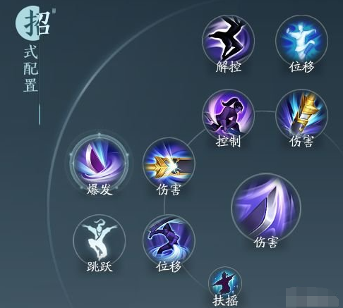剑网3无界霸刀北傲决奇穴怎么选