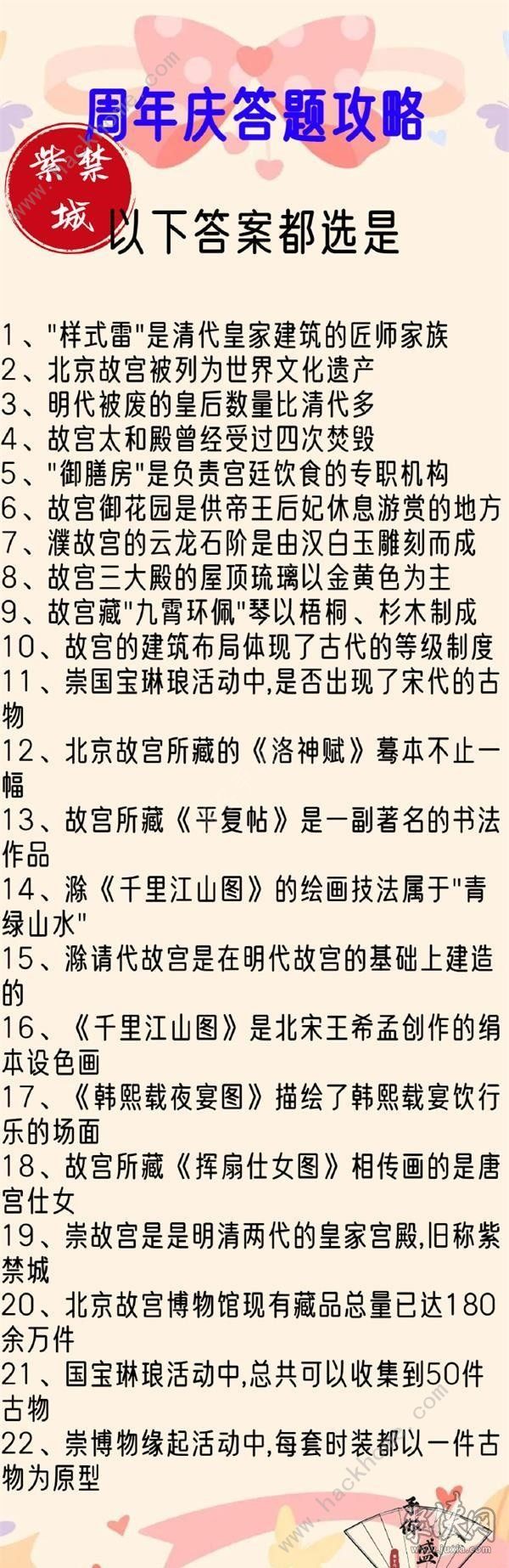 盛世芳华紫禁谜集答题答案大全 二周年紫禁谜集答题题目总汇图片5