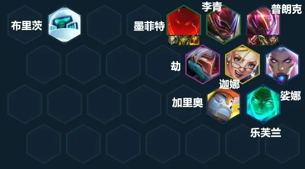 金铲铲之战S8玩什么阵容上分