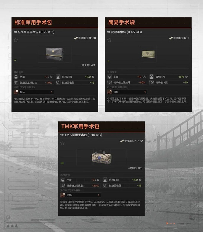 暗区突围手术包有什么用